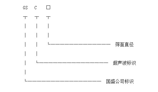 ԄӺYxC̖(bio)RD