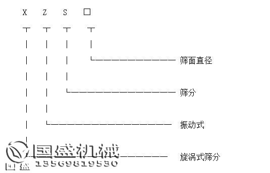 СͺYxC(j)̖(bio)RD