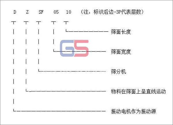 ZʳYxC(j)̖(bio)RD